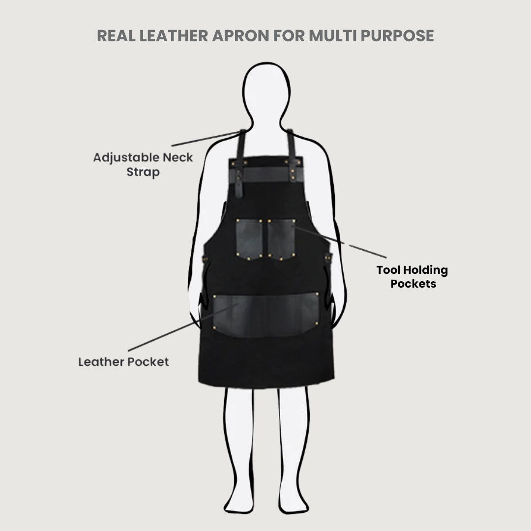 The Nottinghamshire Black Canvas Apron With Black Top Grain Leather Pocket