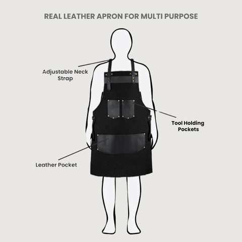 The Nottinghamshire Black Canvas Apron With Black Top Grain Leather Pocket